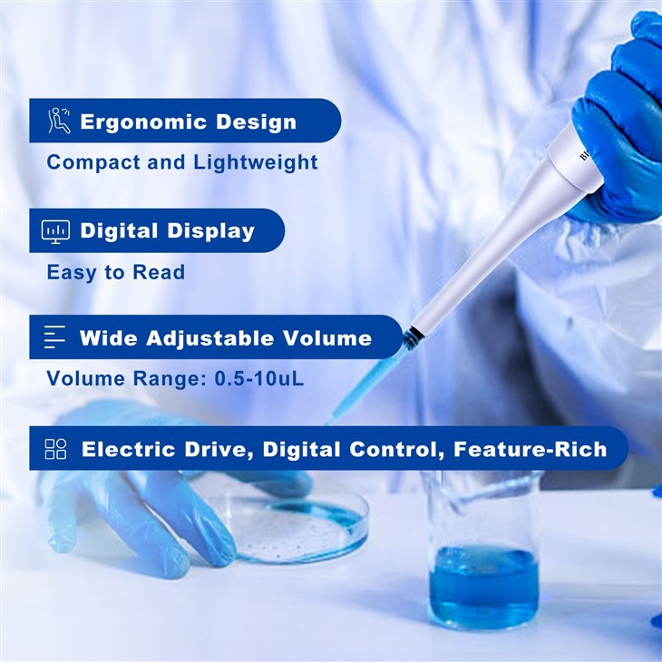 Biologix 0.5-1000μl Single-channel MicroPette
